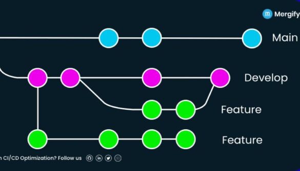Branching Strategies: A Comparison of GitFlow, GitHub Flow, and Trunk ...